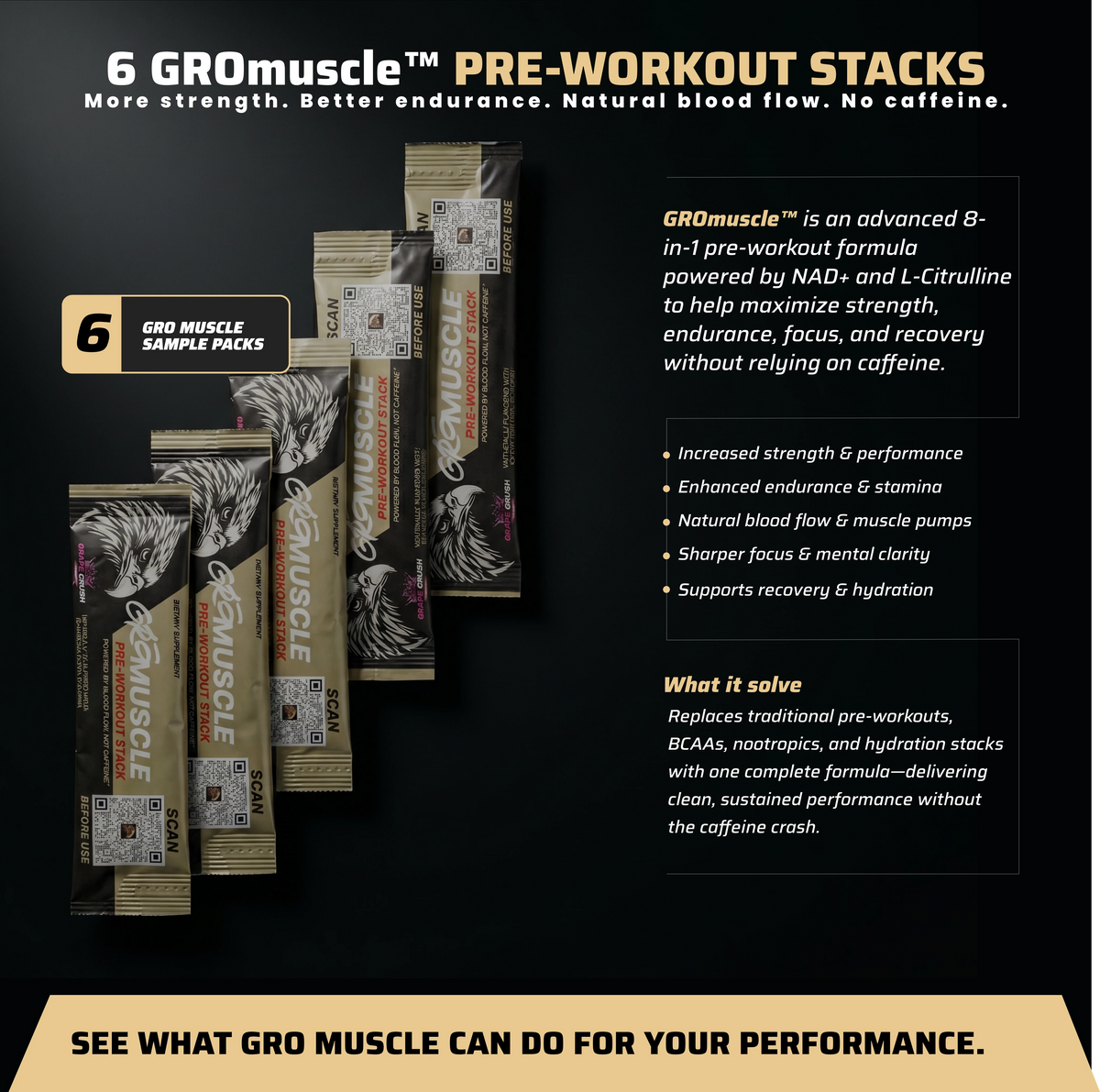 GROmuscle™ Sample Kit